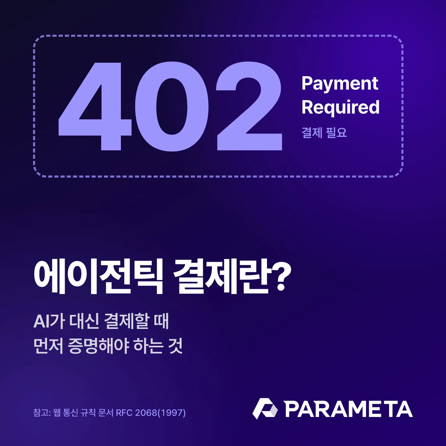A '402 Payment Required' notice with the post title 'What Are Agentic Payments? What Must Be Proven First When AI Pays on Your Behalf'